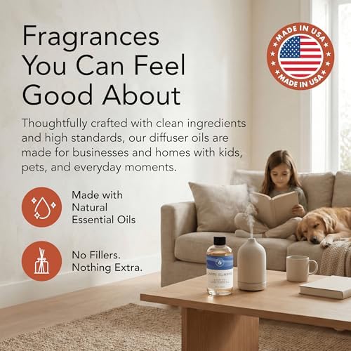 Aroma Country Capri Sunrise Luxury Diffuser Oil Refill (24 Fl Oz) - Image 7