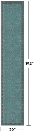 Hazo Haus Washable 3x16 Extra Long Hallway Runner Rug, Boho Aqua Blue Large Kitchen Floor Rug Indoor, Non-Slip Stain & Fade Resistant, Vintage Unique Teal Floral Décor - Image 2