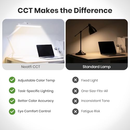 Neatfi XL 2,500 Lumens 30W LED Task Lamp with Base | 324 SMD LEDs | CCT | 5 Light Modes | 3000K–6000K | Dimmable | Adjustable Arm with Clamp | Desk Light for Home (White-2, 22-Inch Wide Shade) - Image 6