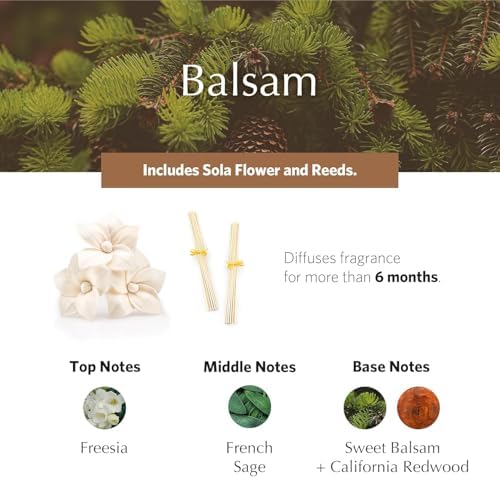 Balsam Holiday AirEssence Diffuser, 7.4oz - Image 3