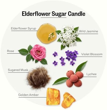 Elderflower Sugar Classic Candle by APOTHEKE - Image 2