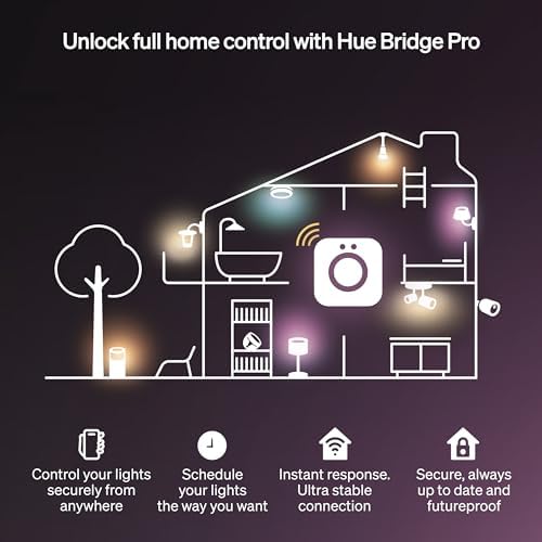 Philips Hue Flux 7-Feet LED Strip Light Extension, Vibrant Color and Ambiance, Flexible Indoor Lighting, Chromasync Color Blending, Cuttable, Extendable, Reusable, App and Voice Command - Image 6