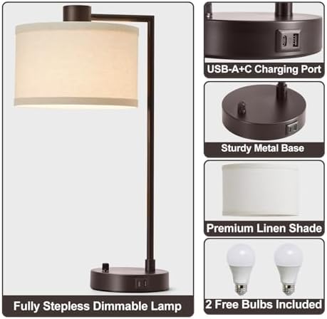 Luvkczc Table Lamp Set of 2, Dimmable Bedside Lamp for Night Stand, USB A+C - Image 2