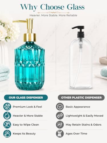 Haturi Teal Bathroom Accessories Set, Glass Bathroom Set and Decor, 5 Pcs - Image 3