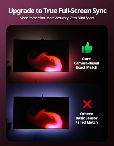 Ailofy TV LED Backlight with Camera, RGBIC Lights Sync with 75-85 Inch TVs - Image 3