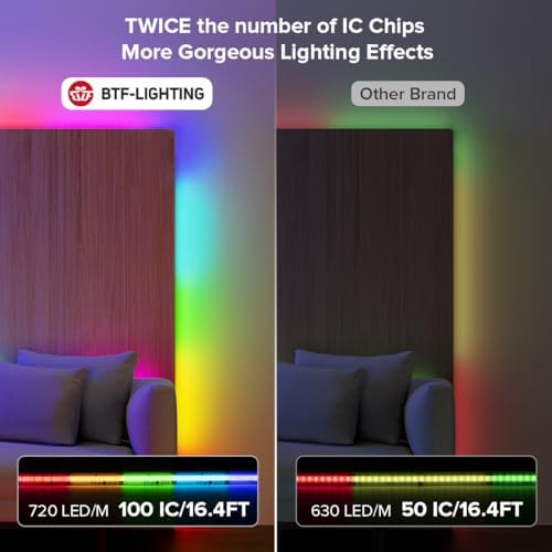 BTF-LIGHTING 16.4FT WS2811 Smart IC RGB DC12V FCOB COB LED Strip Light - Image 3