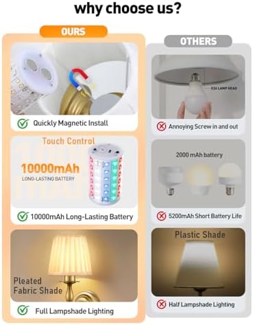 10000mAh Battery Operated Wall Sconce Set of 2,Rechargeable Wall Sconces set of Two,Vintage Gold Sconces Wall Decor,Wireless Wall Lamp,Cordless Wall Lights Living Room Bedroom (Not Peel and Stick on) - Image 3
