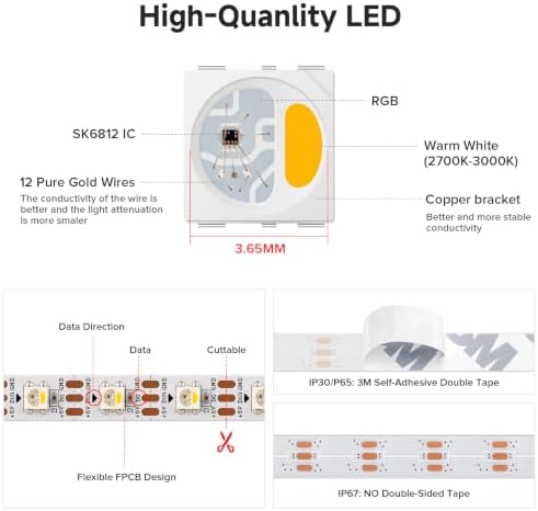 BTF-LIGHTING RGB+Warm White SK6812 LED Strip 16.4FT 300LED DC5V IP67 - Image 4