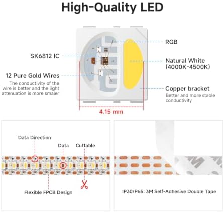 BTF-LIGHTING RGB+Natural White SK6812 LED Strip 3.28FT 144LED IP65 DC12V - Image 3