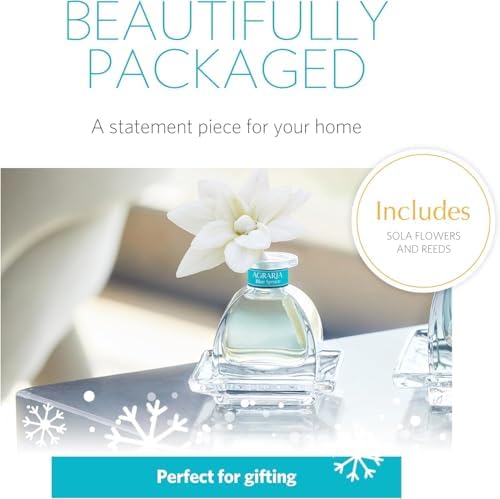 Blue Spruce Holiday PetiteEssence Diffuser, 1.7oz - Image 2