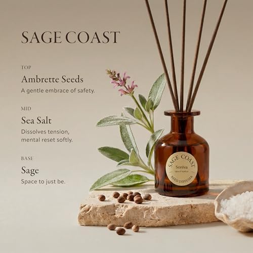 Soréva Sage and Sea Salt Reed Diffuser Set, Ocean Mist Scent, Plant-Based Oils, 120-Day Relaxing Home Fragrance for Bedroom Bathroom & Office, Gift Set with 7 Diffuser Sticks, 4.39 fl oz - Image 2