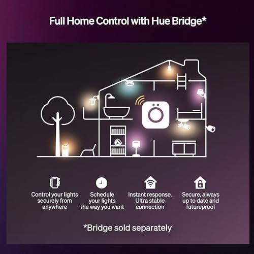Philips Hue Flux LED Strip Light Extension, 16-Feet - Image 6