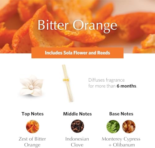 Bitter Orange Holiday PetiteEssence Diffuser, 1.7oz - Image 3