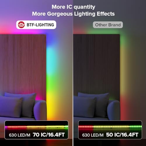BTF-LIGHTING 9.8FT WS2811 Smart IC RGB DC12V FCOB COB LED Strip Light - Image 3