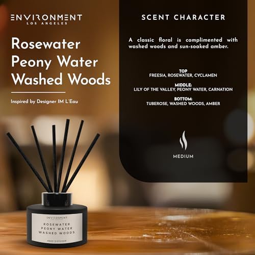 ENVIRONMENT Inspired by IM L'Eau Designer Perfume 200ml Reed Diffuser - Image 5
