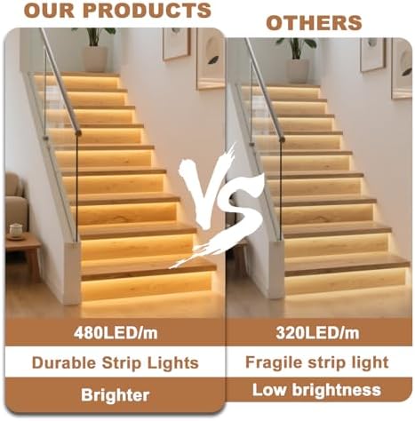 Intelligent Motion Sensor Stair Light, 40 inches, 22 Stairs - Image 3