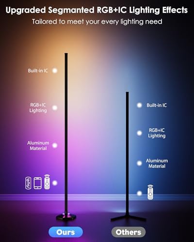2PCS Corner Floor Lamp, RGB Color Changing Mood Light with Remote Control, Dimmable LED Corner Lamp with Music Sync, Modern Floor Lamp for Living Room Gaming Room - Image 4