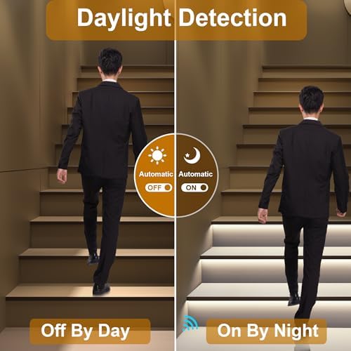 Intelligent Motion Triggered LED Stair Lighting Kit KMG-3233, 40" Cuttable LED Strip Light for Indoor LED Stair Lights (Cool White 6000K,18 Stairs) - Image 2