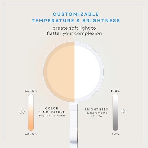 LUME CUBE Edge 2.0 LED Desk Lamp | Dimmable Home Office Desk Light with USB Charging Port & Strong Swing Arm | Adjustable Color Temperature and Brightness | Circle Webcam Light - White 2pk - Image 4