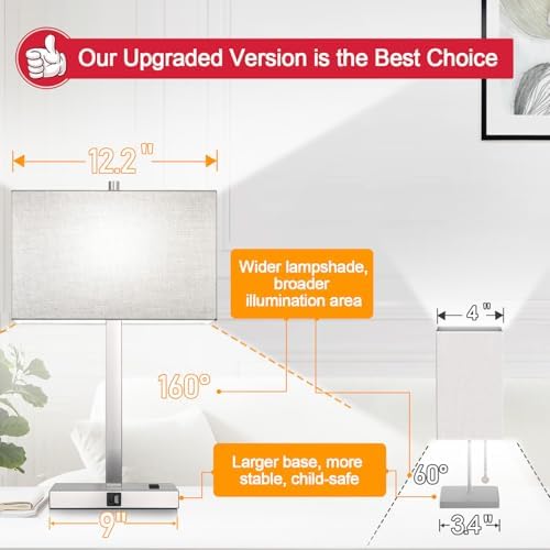 Lynnoland 21" Set of 2 Table lamp with USB A+C & AC Outlets, Touch Control 3-Way Dimmable Nightstand Lamps for Bedroom Living Room Office Reading, Gray Shade Touch Lamps, 5000K LED Bulbs Included - Image 3