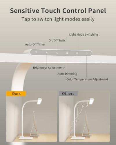 Large LED Desk Lamp for Home Office, 24W Architect Table Lamp - Image 5