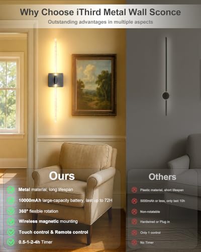 iThird Wall Sconces Set of 2, Rechargeable Wireless Sconce(Bubble Crystal) - Image 3