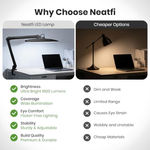 Neatfi Elite HD XL Desk Lamp – 1,600 Lumens, 22” Wide Head, 6500K Daylight | Non-Polar Dimming, Adjustable | Office, Study & Home Workspace (Black, Non-CCT with Clamp, 22 Inches) - Image 5
