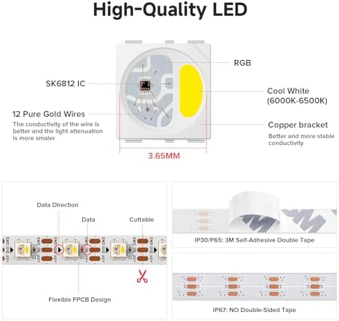 BTF-LIGHTING RGB+Cool White SK6812 LED Strip 16.4FT 300LED DC12V IP68 - Image 4