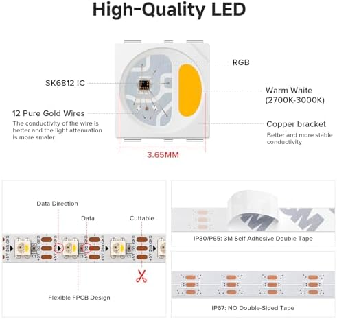 BTF-LIGHTING RGB+Warm White SK6812 LED Strip 16.4FT 300LED IP30 DC12V - Image 4