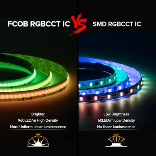 BTF-LIGHTING 9.8FT WS2811 Dual IC Chasing RGBCCT DC24V COB LED Strip Light - Image 3