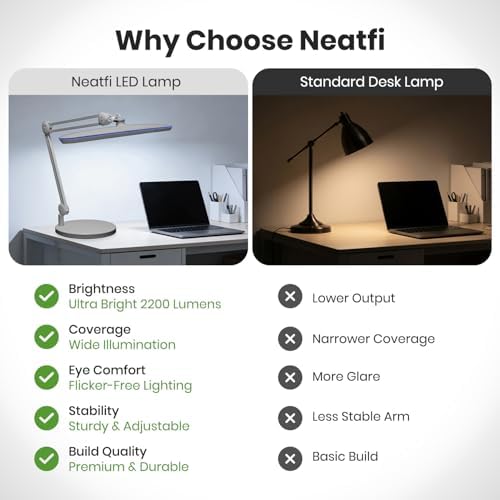Neatfi XL 24W LED Desk Lamp – 2,200 Lumens | 23” Wide Shade | Dimmable Eye-Caring Task Light | Adjustable Arm | Office, Study, Crafting & Nail Techs (Silver, Non-CCT with Base) - Image 5