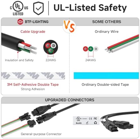 BTF-LIGHTING RGB+Cool White SK6812 LED Strip 16.4FT 300LED IP30 DC12V - Image 6