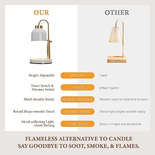 AIKUT Candle Warmer Lamp, with 2 Bulbs,Timer & Dimmer,Compatible with Large Yankee Candle Jars,3 Wick Candles,Height Adjustable Electric Top Candle Melter,White,110-120v - Image 6