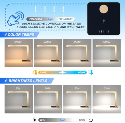 2-Pack Aluminum Desk Lamp with Charging Station,15W Table Lamp - Image 6