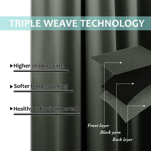 NICETOWN 100% Blackout Curtains 120" Long, Pair of Energy Smart & Noise Blocking Out Drapes for Baby Room Window, Thermal Insulated Guest Room Lined Window Dressing(Dark Mallard, 52" Wide) - Image 6