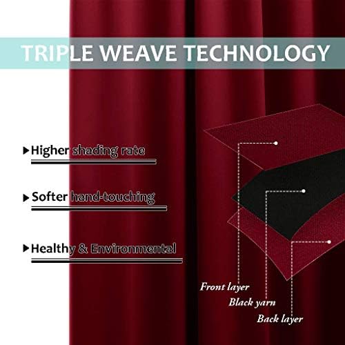 NICETOWN 100% Blackout Cold Blocking Curtain Panels, Thermal Insulated Curtains, Noise Reducing Drapes for Thanksgiving Day Window Decor (Set of 2, Burgundy Red, 55 inches Wide by 68 inches Long) - Image 6