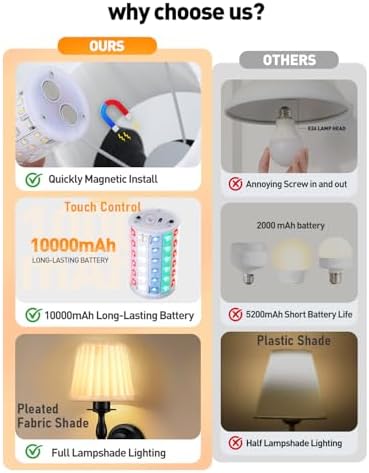 10000mAh Battery Operated Wall Sconce Set of 2,Rechargeable Wall Sconces set of Two,Vintage Black Sconces Wall Decor,Wireless Wall Lamp,Cordless Wall Lights Living Room Bedroom (Not Peel and Stick on) - Image 3