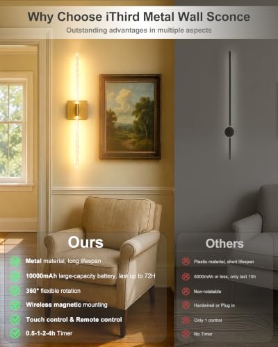 Wall Sconce Set of 2: Gold Rechargeable Wireless Magnetic Install, Crystal - Image 3