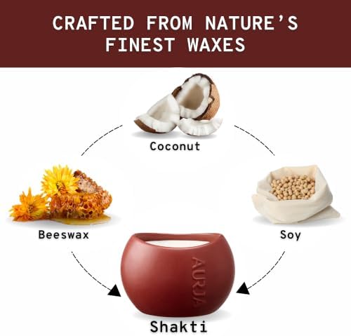 Shakti Luxury Scented Candle with Saffron, Tobacco & Patchouli Fragrance Notes, Soy Coconut & Beeswax Blend, 60+ Hour Burn Time, Premium Natural Wax Candle for Warm Earthy Aroma & Elegant Gift Giving - Image 3