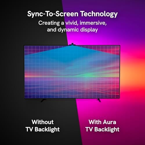 Aura Labs TV Backlight Sync to Screen for 70-85 Inch TVs - RGBIC LED Lights - Image 2