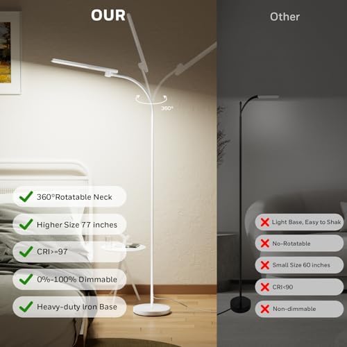 Honeywell LED Floor Lamp Dimmable Gooseneck Reading Living Room Bedroom 77" - Image 2
