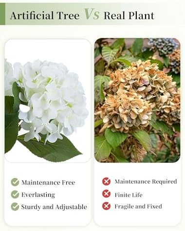 BLOSMON White Hydrangea Fake Tree for Outdoor Porch Decor, 2 Pcs, 39 Inch - Image 3