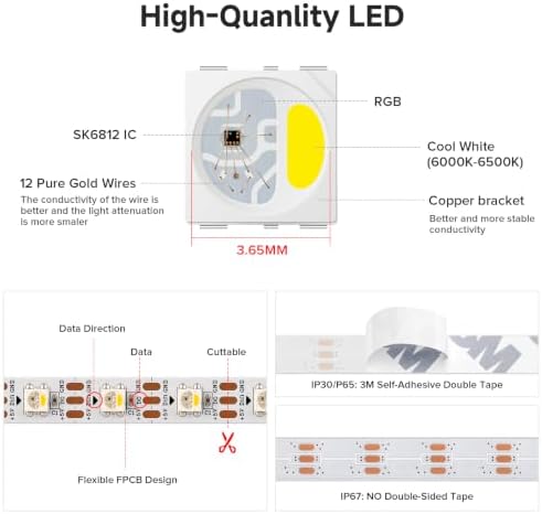 BTF-LIGHTING RGB+Cool White SK6812 LED Strip 16.4FT 300LED DC5V IP30 - Image 4
