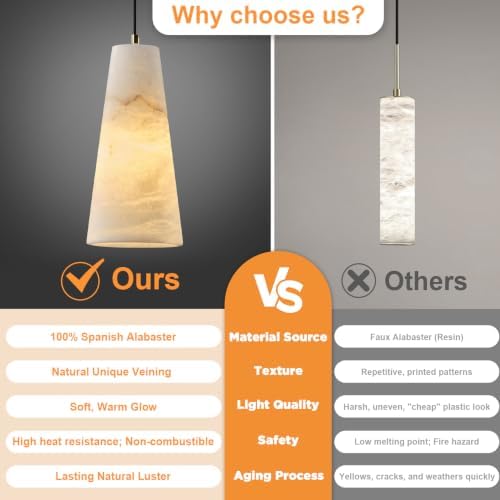 Alabaster Pendant Lights Kitchen Island 2 Pack, H-10in White Pendant Light Fixtures, Marble Conical Shade Black, Light Pendant for Bedroom Bathroom Dining Room Living Room (Dimmable Bulbs INCL) - Image 6