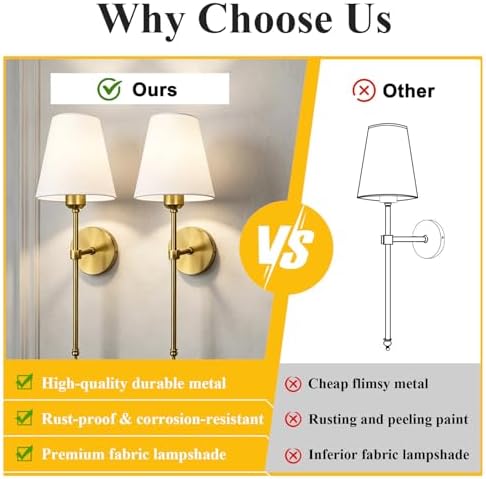 Bsmathom Wall Sconces Sets of 2, Hardwired Classic Brushed Brass Sconces Wall Lighting, Bathroom Vanity Light Fixture with Fabric Shade for Bedroom Living Room Hallway Kitchen, Bright Gold - Image 4