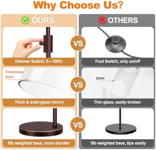 【Upgraded】 Dimmable Floor Lamp for Living Room with Glass Lampshade, Brown with GoldEdge Modern Floor Lamp with 900LM LED Bulb Included, Standing Tall Lamp for Bedroom, Office, Reading Room, Corner - Image 4