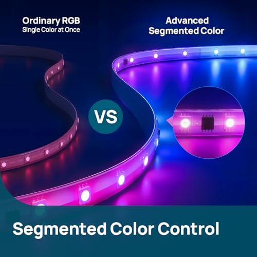 Linkind 10ft Smart LED Strip Lights - AuraScape Segmented Color Changing WiFi Light Strip - Compatible with Alexa & Google Home - DIY Dynamic Lighting for Bedroom, Living Room, Gaming Setup & Kitchen - Image 2