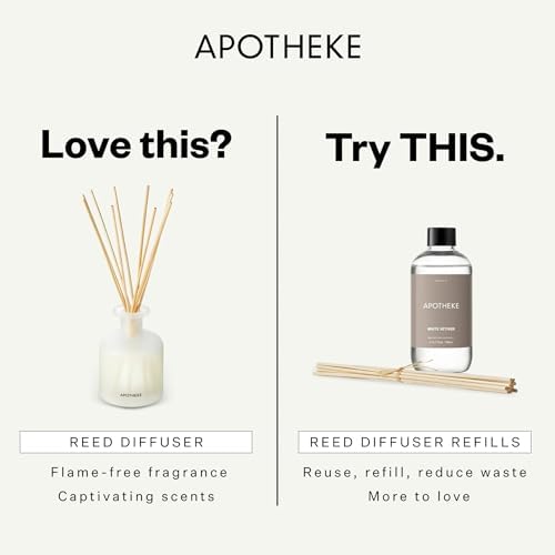 Apotheke Scented Reed Diffuser for Home, Bergamot Tangerine, 10 Reed Sticks - Image 5