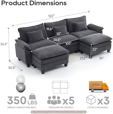 URRED Oversized Modular Sectional Sofa，Dark Gray：122" U Shaped - Image 2