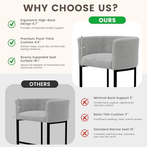 GRUSIGN Chenille Counter Height Bar Stools Set of 3, 26" Kitchen Island Stools with Arms & Footrest, Upholstered Barrel Back Bar Chairs for Kitchen, Dining Room, Bar & Lounge Area, Grey - Image 6